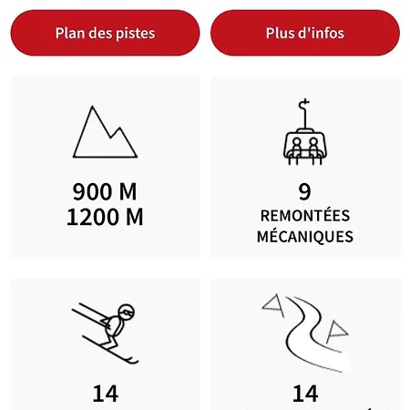 Prestige Avec Sauna * Fréland